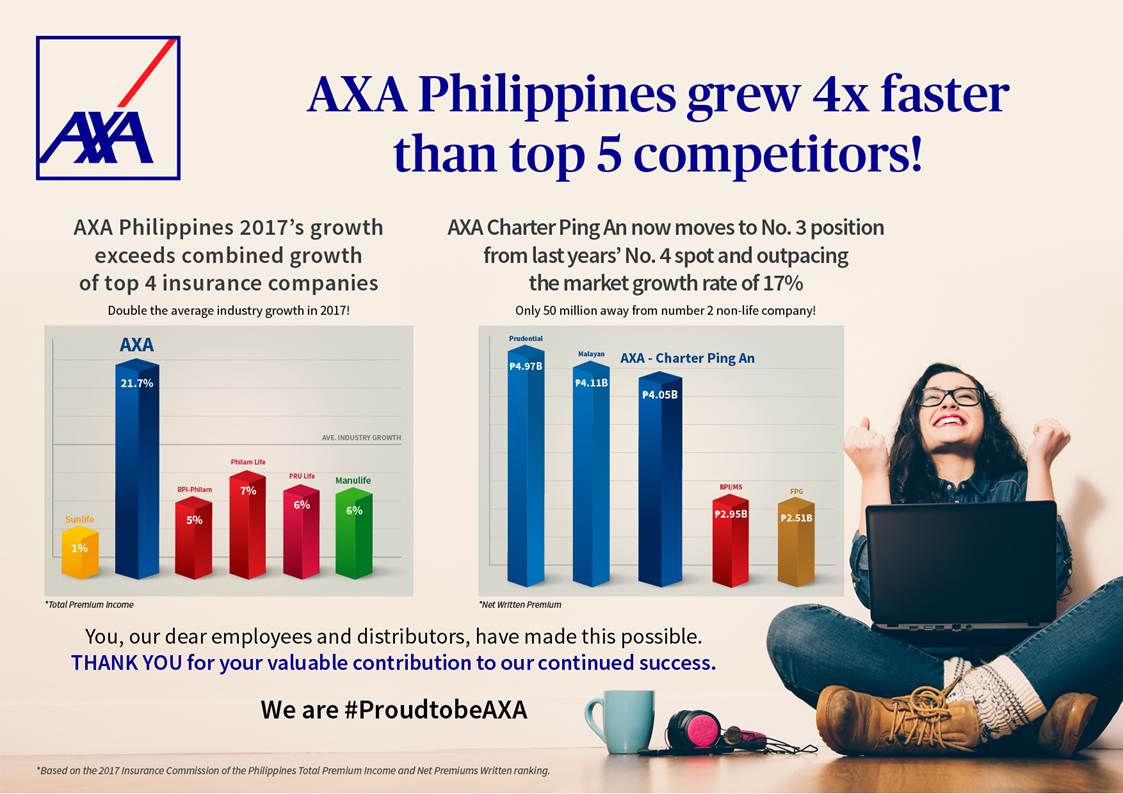 AXA 2017 performance.jpg