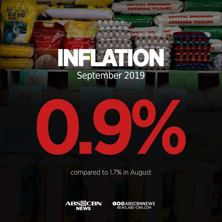 inflation SEPT 2019